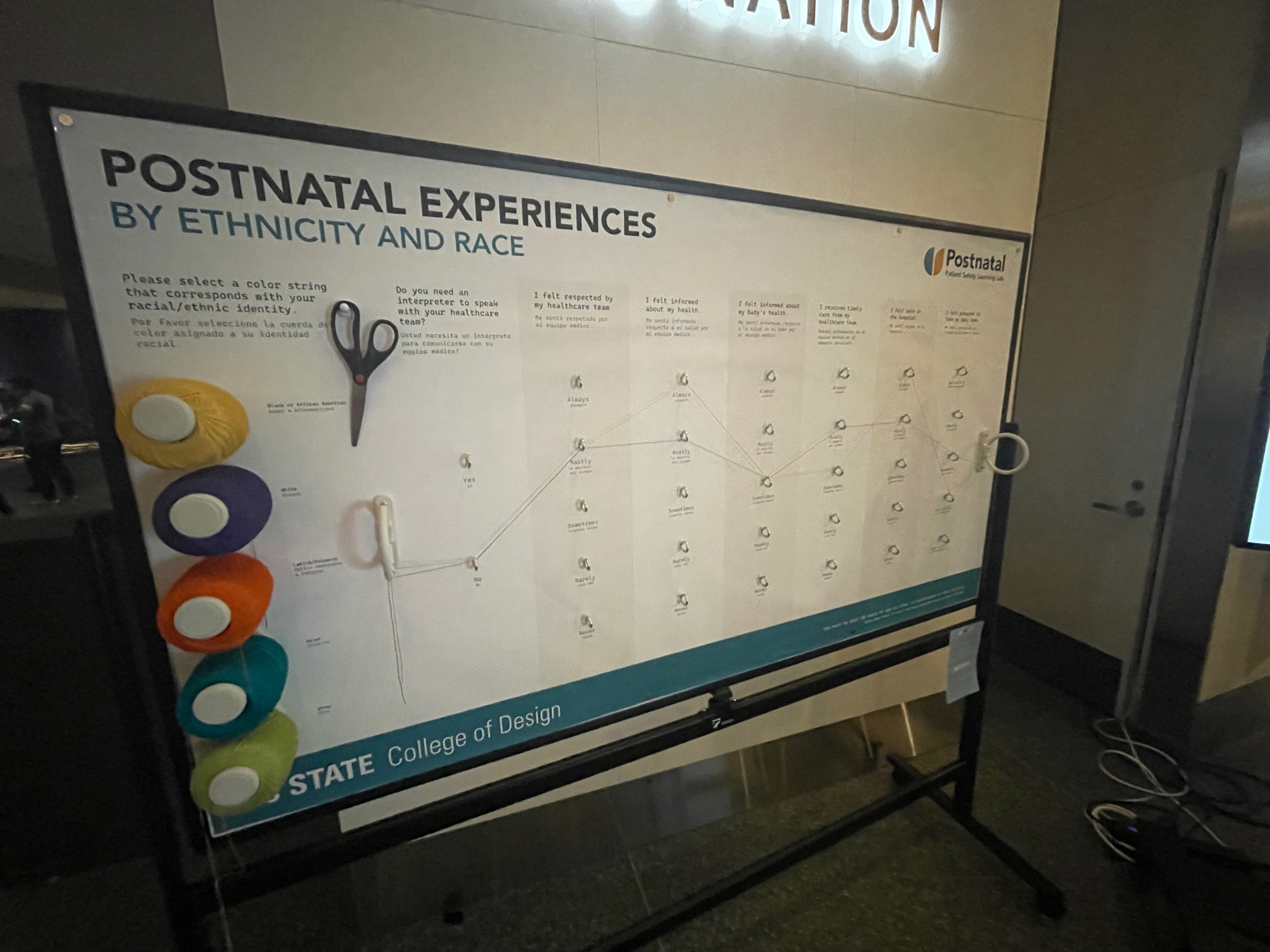 A portion of the "Redesigning systems of postnatal care to better enable all families to thrive" project from students and faculty in the NC State College of Design at the ACCelerate Creativity + Innovation Festival at the Smithsonian.