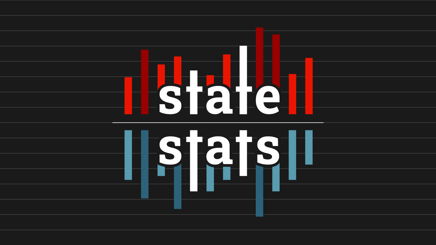 Logo for State Stats
